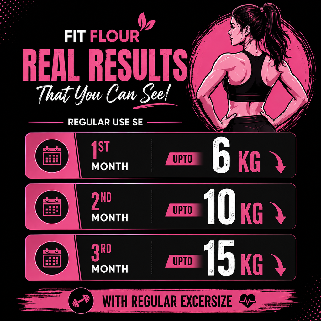 Premium Wellness Flour Blend for Soft Rotis, Healthy Eating & Weight Control